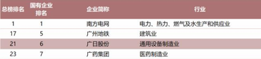 20211111170921280 德赢·(VWIN)官方网站-AC米兰官方合作伙伴
