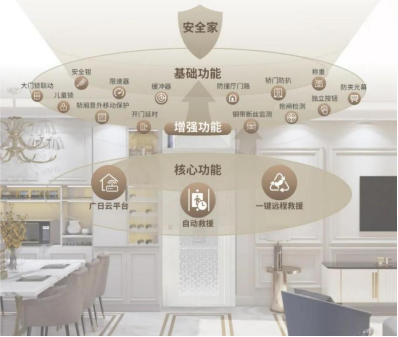德赢·(VWIN)官方网站-AC米兰官方合作伙伴
