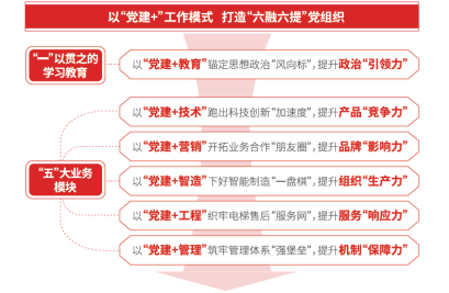 德赢·(VWIN)官方网站-AC米兰官方合作伙伴