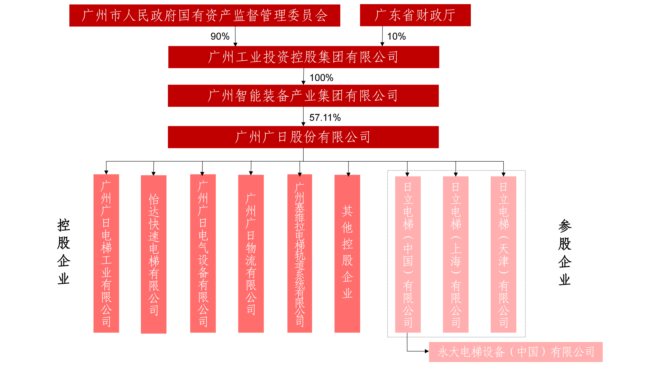 德赢·(VWIN)官方网站-AC米兰官方合作伙伴